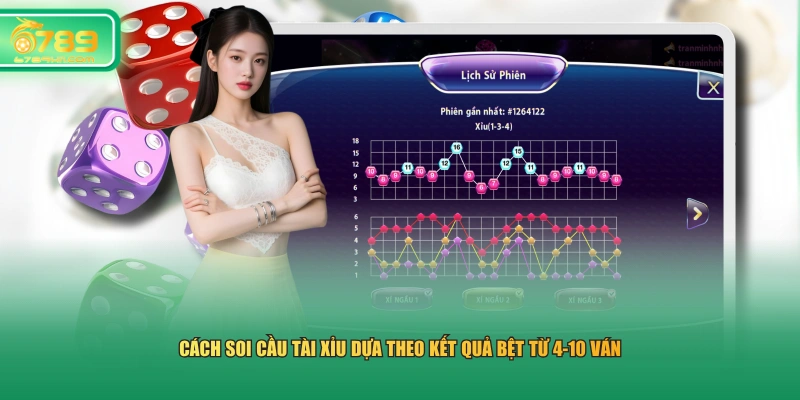 Cách soi cầu Tài Xỉu dựa theo kết quả bệt từ 4-10 ván